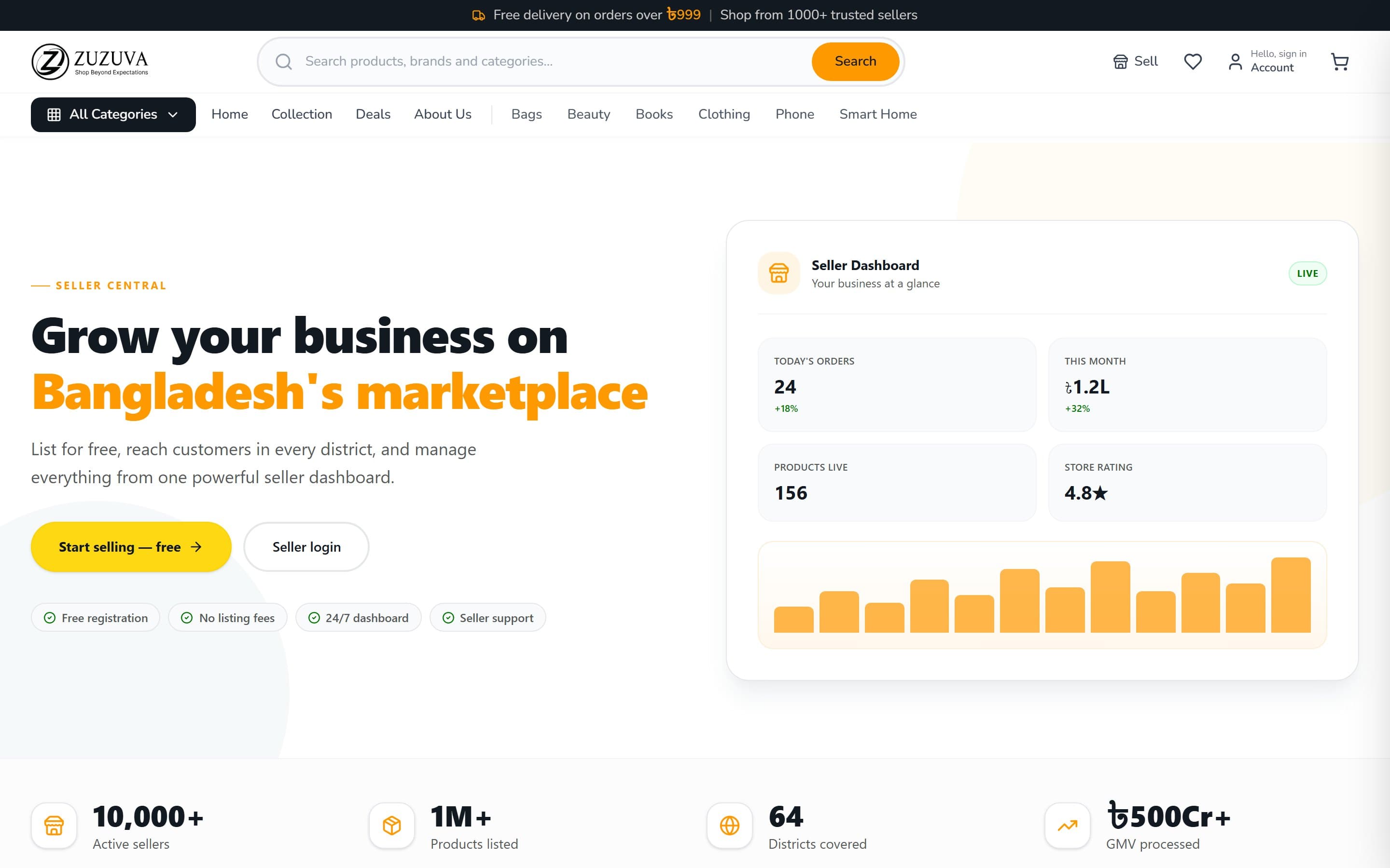Seller onboarding