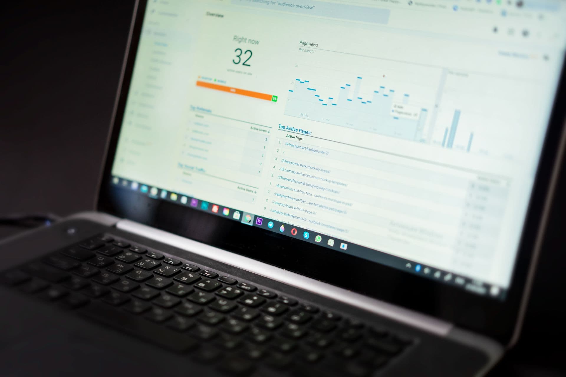 dashboard development